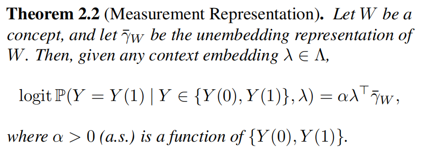 Theorem: Connection to Measurement