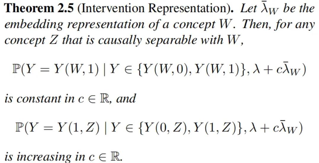 Linear Representation Summary