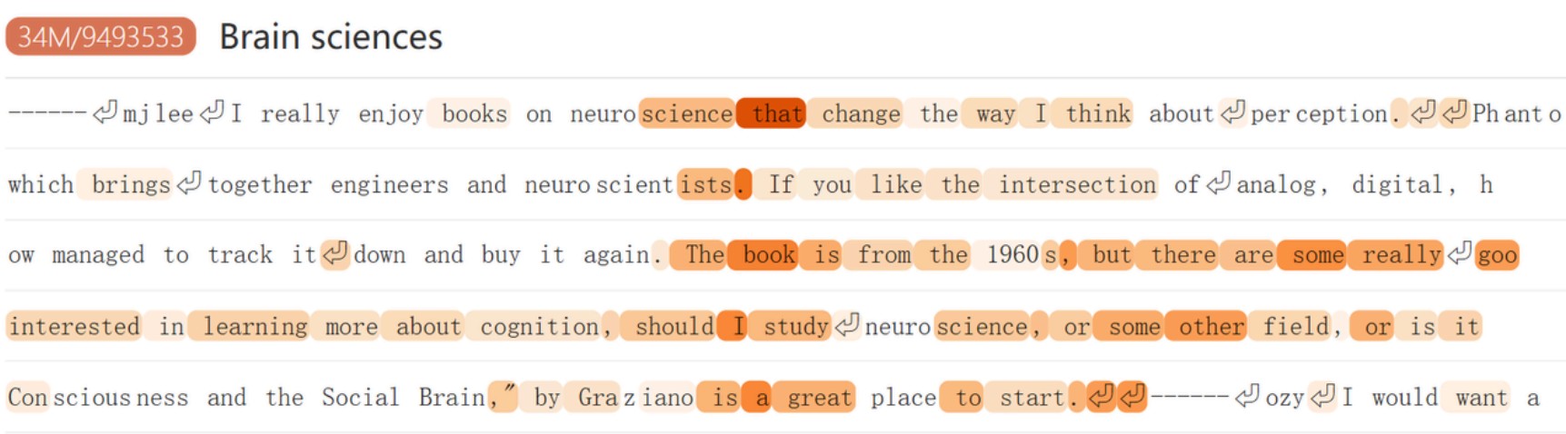 Brain sciences feature